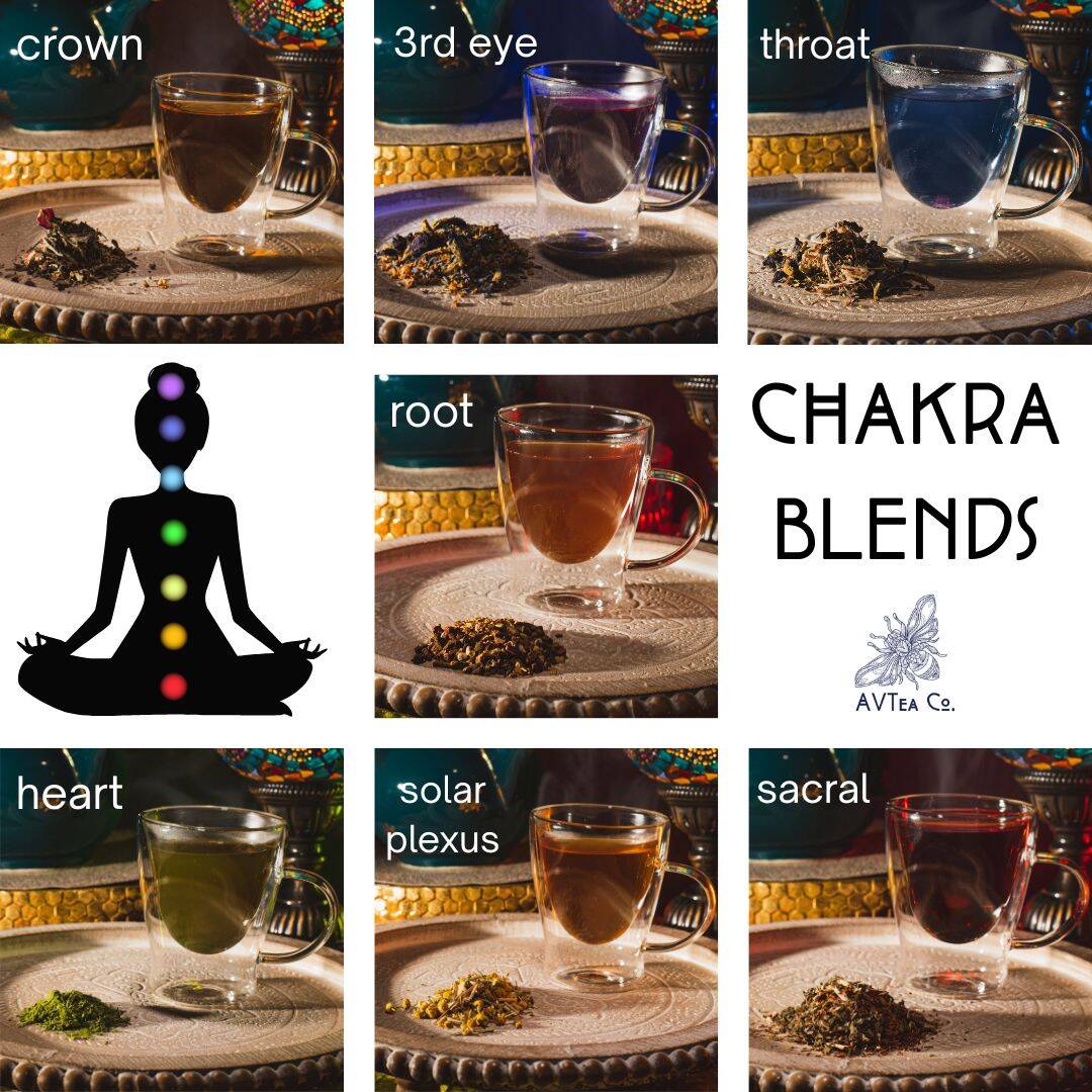Chakra Blends